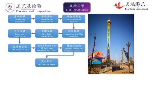 如何通過中國供應商獲取高性價比的工程管理服務